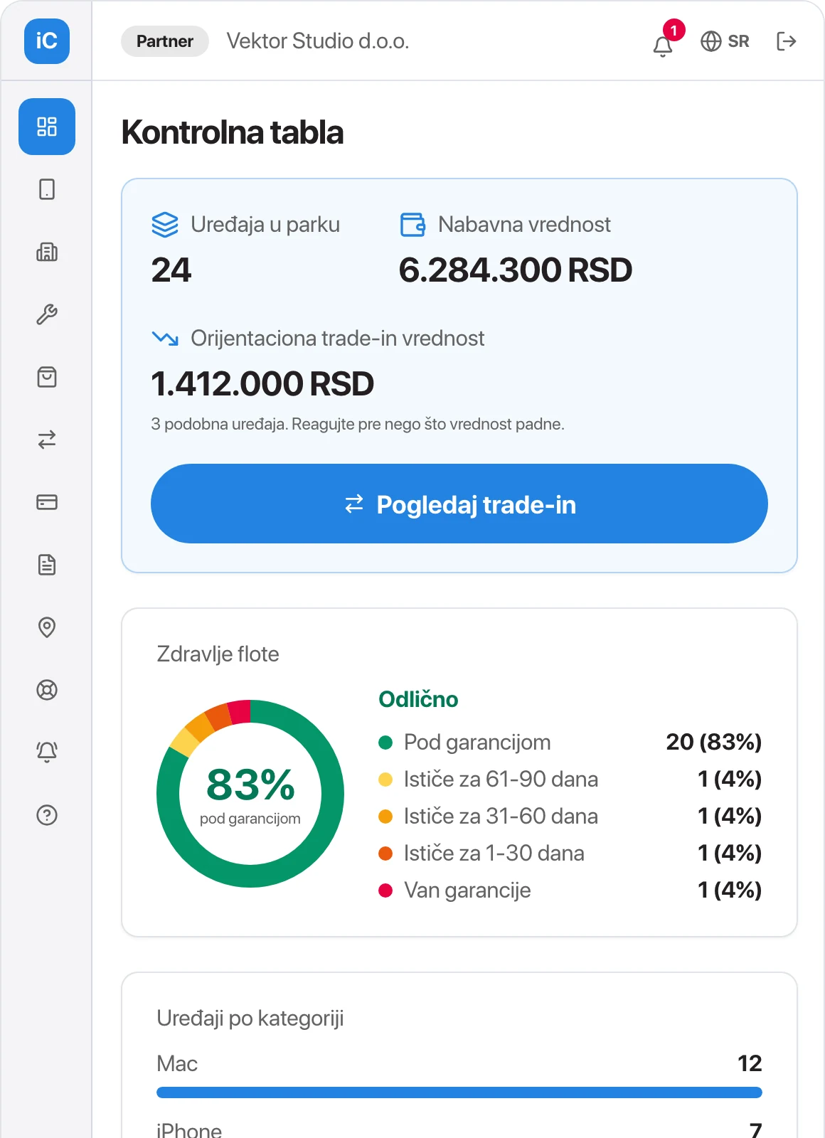 iComp B2B portal — kontrolna tabla sa uređajima, garancijama i trade-in vrednošću