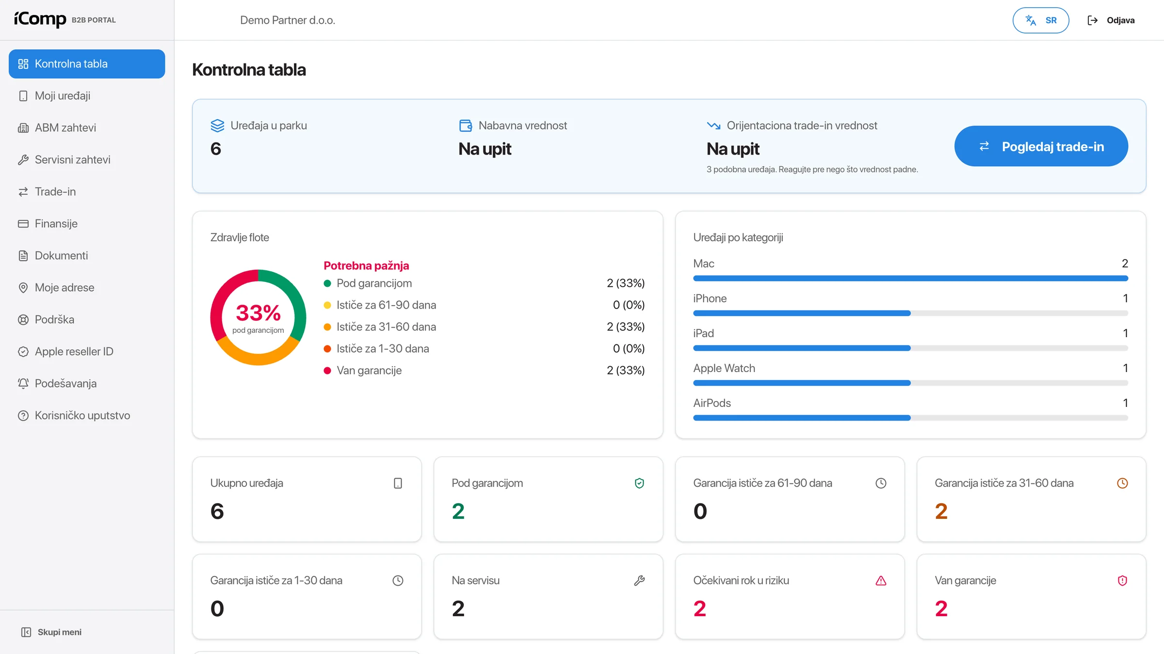 iComp B2B portal — kontrolna tabla sa uređajima firme i stanjem garancija